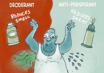 Antiperspirants versus Deodorants